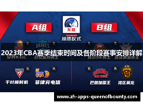 2023年CBA赛季结束时间及各阶段赛事安排详解