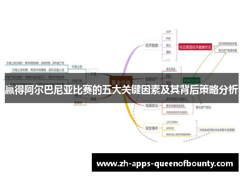 赢得阿尔巴尼亚比赛的五大关键因素及其背后策略分析