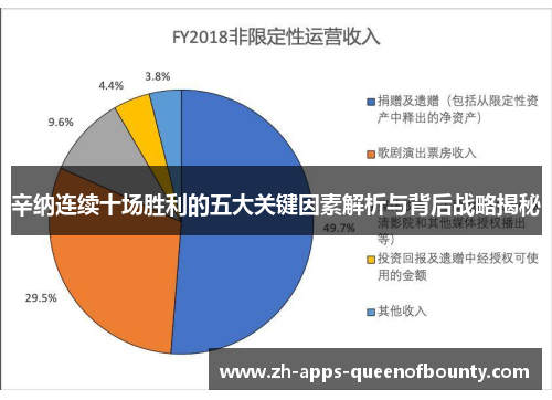辛纳连续十场胜利的五大关键因素解析与背后战略揭秘