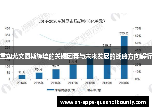 重塑尤文图斯辉煌的关键因素与未来发展的战略方向解析