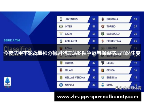 今夜法甲本轮战罢积分榜剧烈震荡多队争冠与保级格局悄然生变