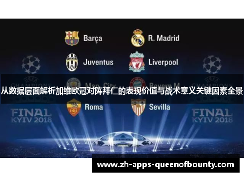 从数据层面解析加维欧冠对阵拜仁的表现价值与战术意义关键因素全景