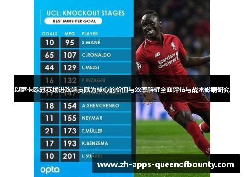 以萨卡欧冠赛场进攻端贡献为核心的价值与效率解析全面评估与战术影响研究