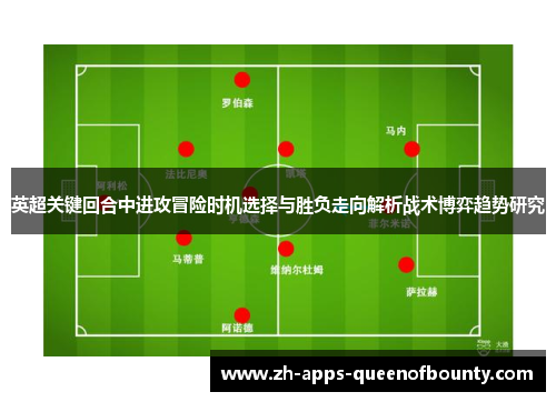 英超关键回合中进攻冒险时机选择与胜负走向解析战术博弈趋势研究