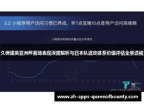 久保建英亚洲杯赛场表现深度解析与日本队进攻体系价值评估全景透视