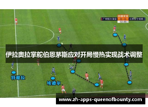 伊拉奥拉掌舵伯恩茅斯应对开局慢热实现战术调整