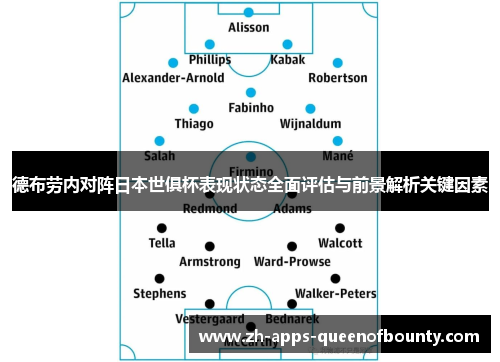 德布劳内对阵日本世俱杯表现状态全面评估与前景解析关键因素