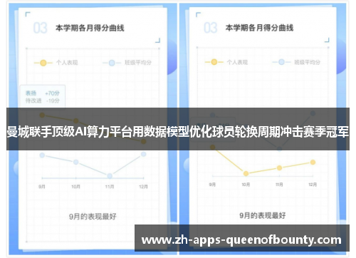 曼城联手顶级AI算力平台用数据模型优化球员轮换周期冲击赛季冠军