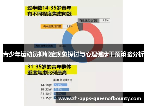 青少年运动员抑郁症现象探讨与心理健康干预策略分析