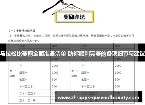 马拉松比赛前全面准备清单 助你顺利完赛的各项细节与建议