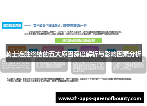 骑士连胜终结的五大原因深度解析与影响因素分析