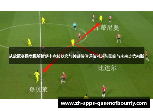 从欧冠赛场表现解析萨卡竞技状态与关键价值评估对球队影响与未来走势判断 从欧冠赛场表现解析萨卡竞技状态与关键价值评估对球队影响与未来走势判断